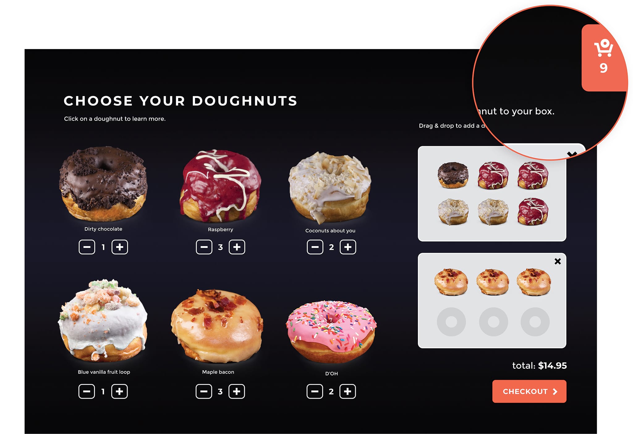 Doughnut-website